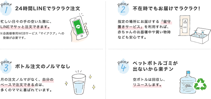 子育てアクアプランの4つのポイント